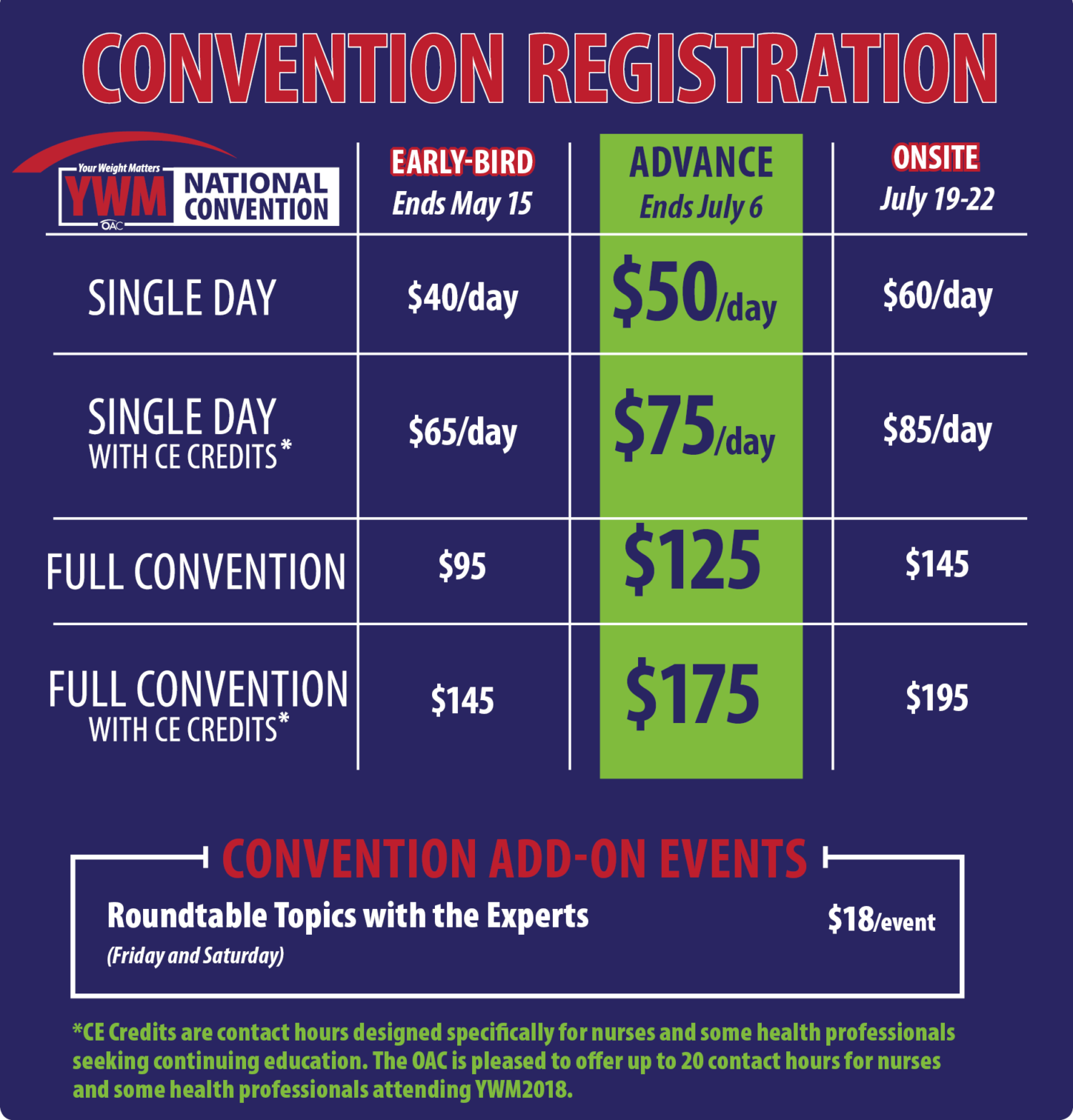 Advance Registration Pricing