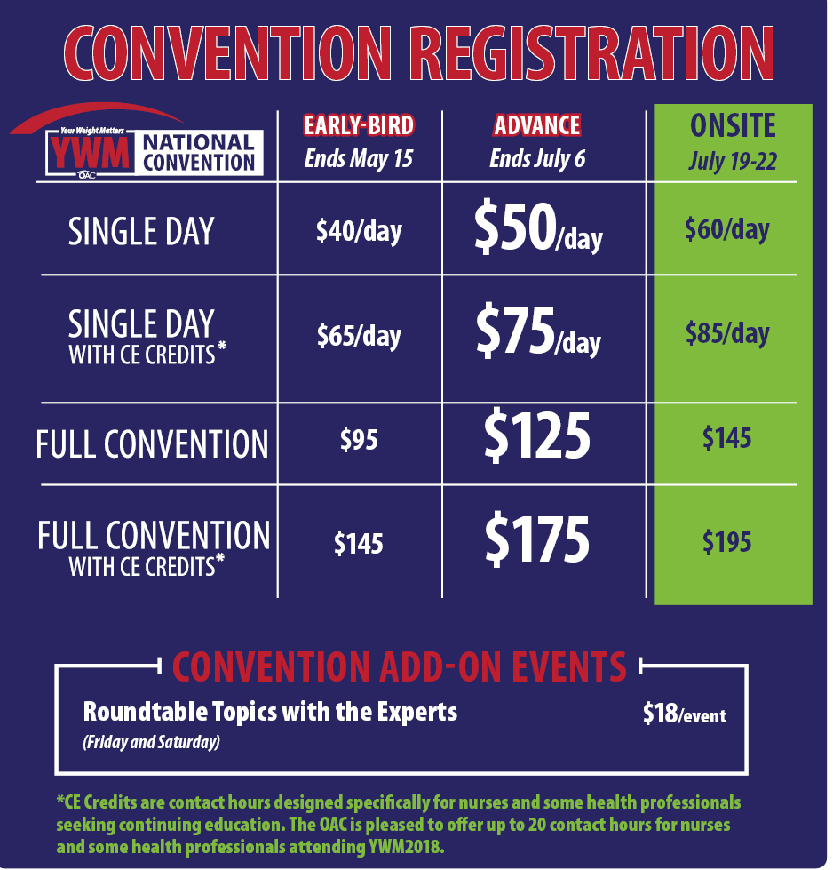 YWM2018 Registration Pricing is now available.